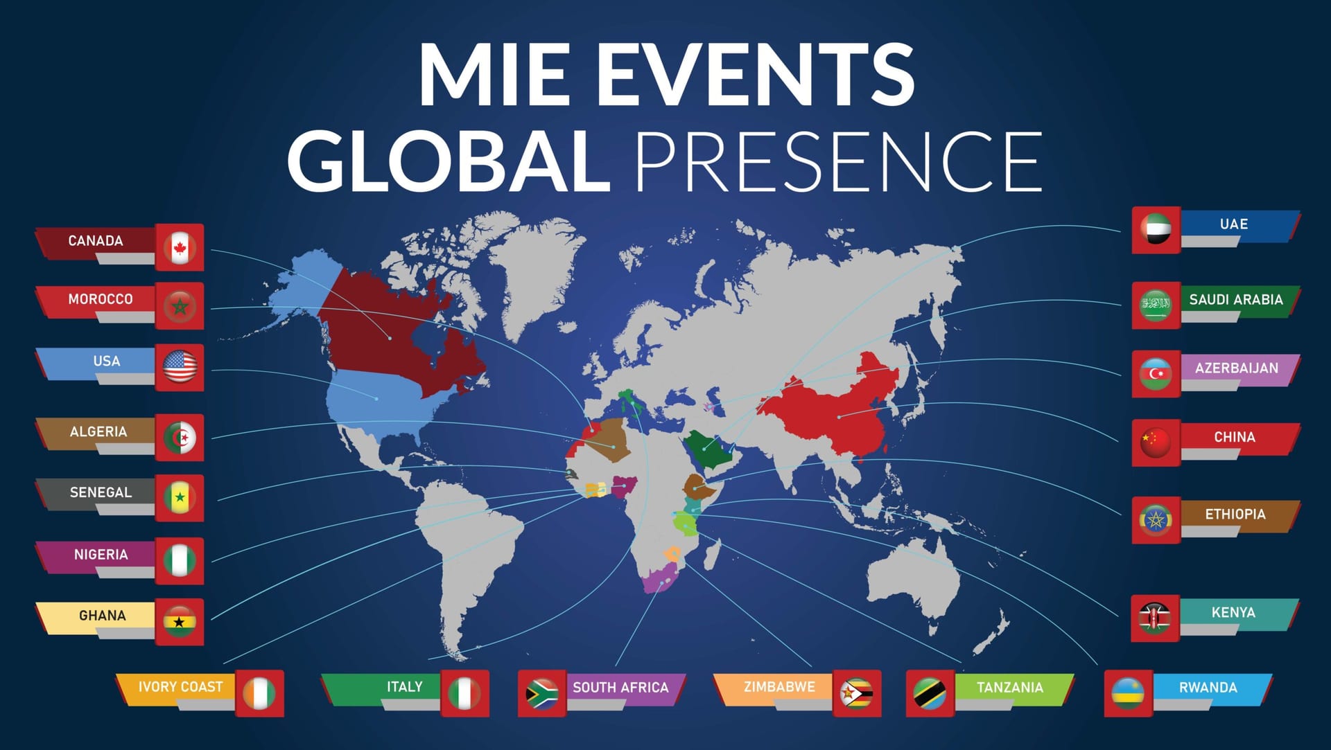 Map of MIE Groups offices and international exhibition markets
